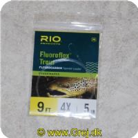 730884245043 - Rio  Fluoroflex Leader - 9 fod - 0.17mm - 4X - 2.3kg - 2.7m